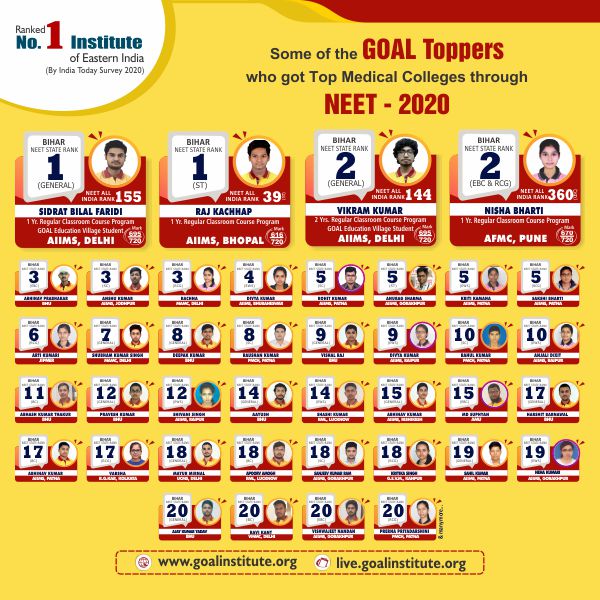 Goal Institute