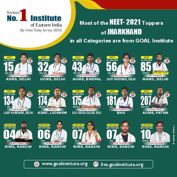 NEET 2021 TOPPER