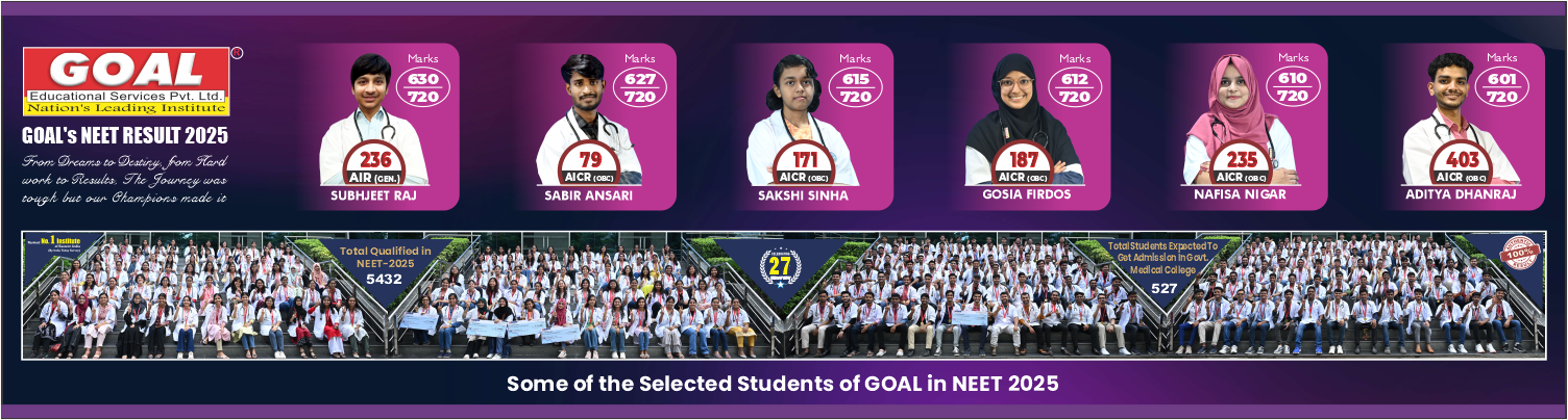 NEET 2025 RESULT