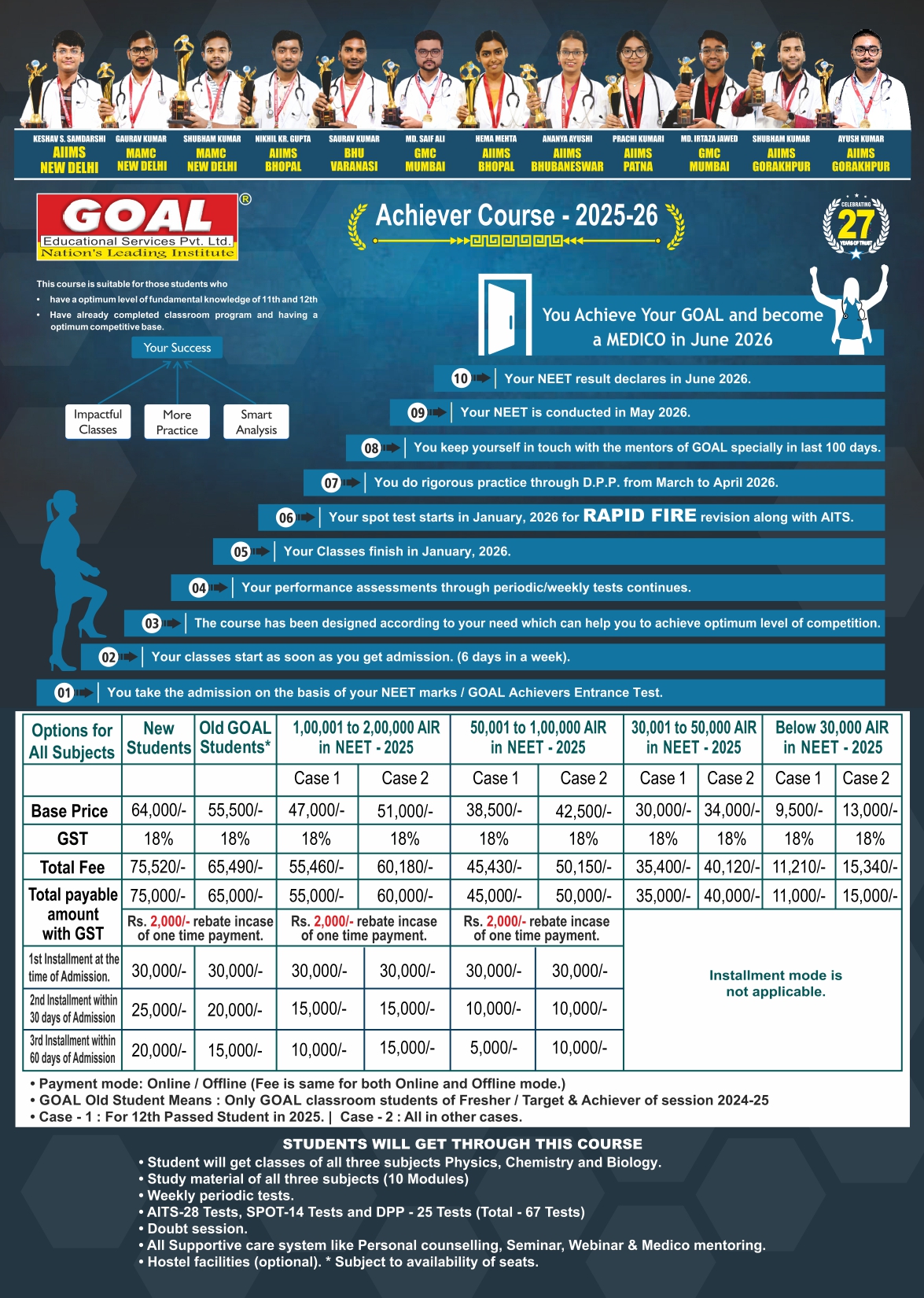 Test Series Programme